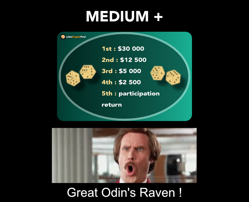 lottocryptopool's tweet photo. 🔥#LotteryAlert🎲
The Medium + pool💸
▶️first place $30000
▶️second place $12500
▶️third place $5000
▶️fourth place $2500
▶️fifth place #participation return
Good luck🧡
🔗 https://t.co/gMlWdjcNAg
#Cryptos #lottocryptopool #Lotto #BTC #ETH #ADA #BNB #MATIC #DOT #SOL #XRP #USDT https://t.co/nZeQ6QDiGv