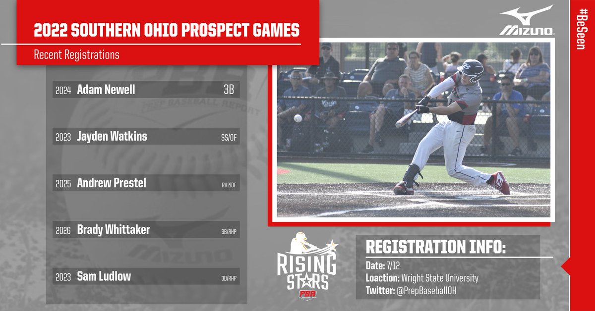 Prep Baseball Ohio (@prepbaseballoh) on Twitter photo π―Make your mark at the Southern OH Prospect Games on 7/12
Limited spots β¬οΈ
P: 2 spots
C: 3 spots
1B: 2 spots
MIF: 1 spot
3B: SOLD OUT
OF: 1 spot
π: tinyurl.com/mskt7j62
Welcome to the following players β¦
<a href="/Jayden63212652/">Jayden WatkinsβοΈ</a> <a href="/brady_whittaker/">Brady Whittaker</a> <a href="/samuelludlow13/">Sam Ludlow</a> π―Make your mark at the Southern OH Prospect Games on 7/12
Limited spots β¬οΈ
P: 2 spots
C: 3 spots
1B: 2 spots
MIF: 1 spot
3B: SOLD OUT
OF: 1 spot
π: tinyurl.com/mskt7j62
Welcome to the following players β¦
<a href="/Jayden63212652/">Jayden WatkinsβοΈ</a> <a href="/brady_whittaker/">Brady Whittaker</a> <a href="/samuelludlow13/">Sam Ludlow</a>