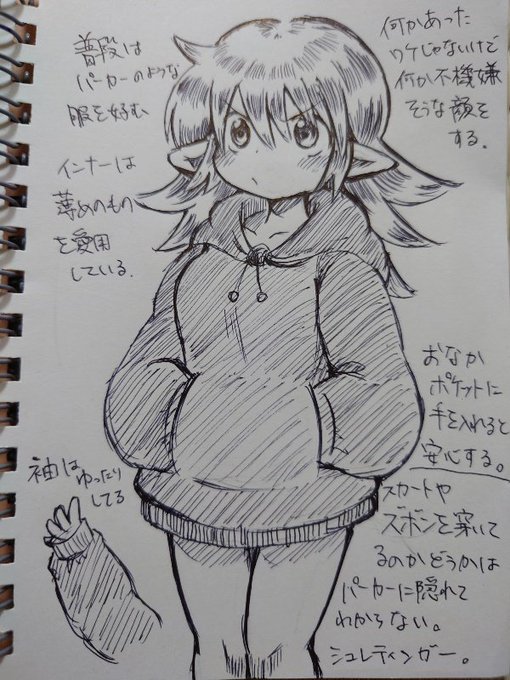 設定描きなぐり 