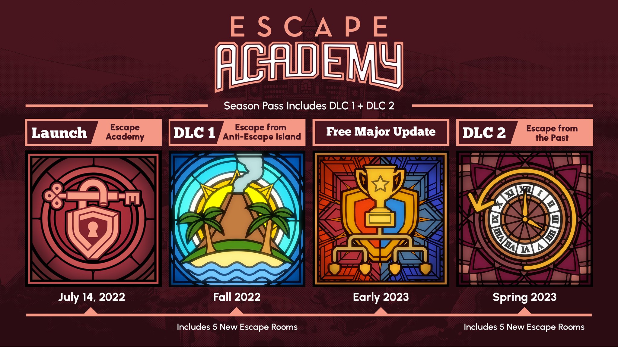 Escape Academy