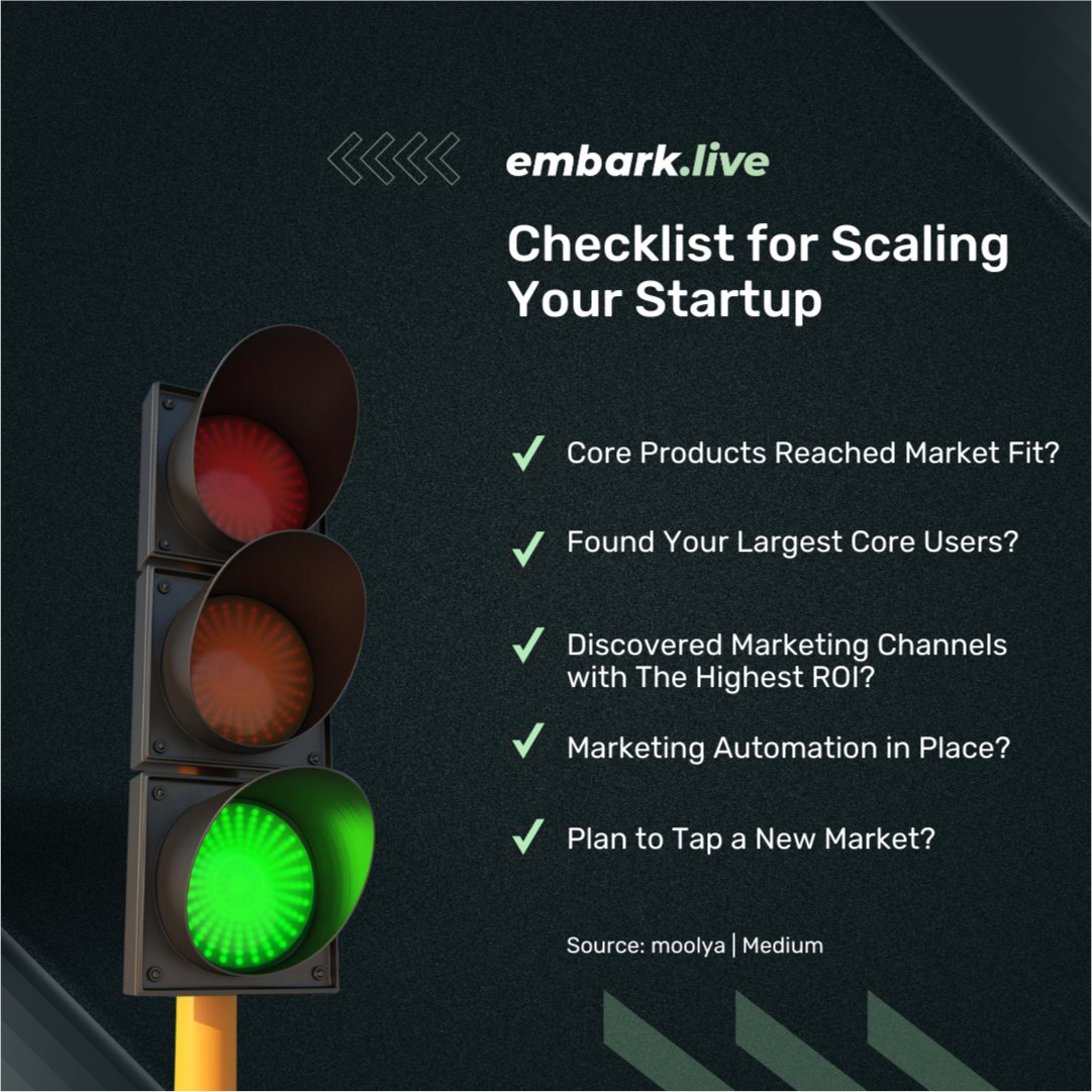 Startups often tend to scale prematurely, use this checklist to see if you have the green light to start scaling your startup. Source: Moolya  |  Medium
Follow us for more helpful advice from industry experts <a href="/embark_live/">Embark.live</a>