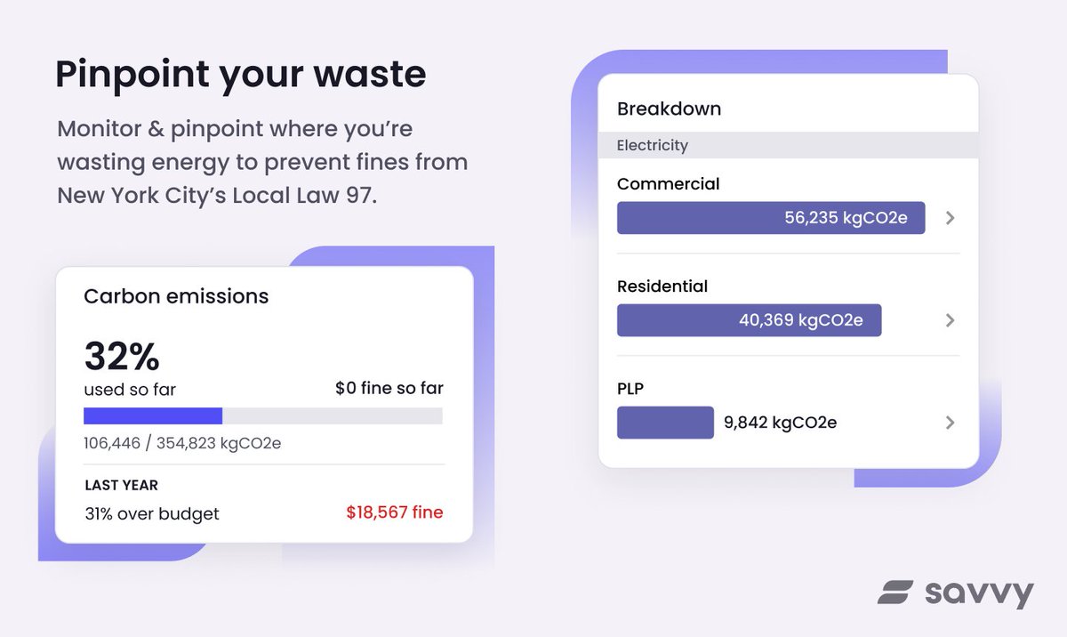 getsavvyOS's tweet photo. Did you know Savvy's energy platform can easily monitor and pinpoint your areas of energy waste?

This is particularly useful for buildings in the New York City area to get ready and comply with Local Law 97.

#EnergyEfficiency #carbonfootprint #NewYorkCity https://t.co/uWHFzcHrB6