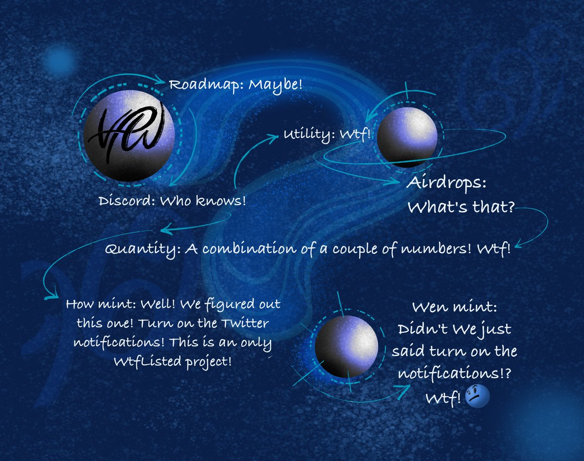 NFT Marketing 
Keystone
#Twitter space
#Level Yourself and Collab
#Tier Up and Collab
#The Unique Unification Theorem
#The New Blockchain Based Boost
#Affiliate NFT Marketing
#Traffic Territory Affiliate Tactics
#Offer Stack Heaven
#NFT #nftart #NFTCommunity #Crypto