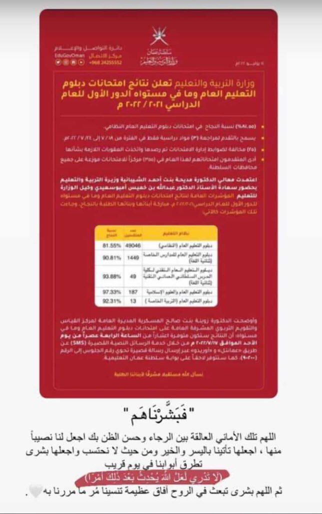 "لعل الله يحدث بعد ذلك امرا"