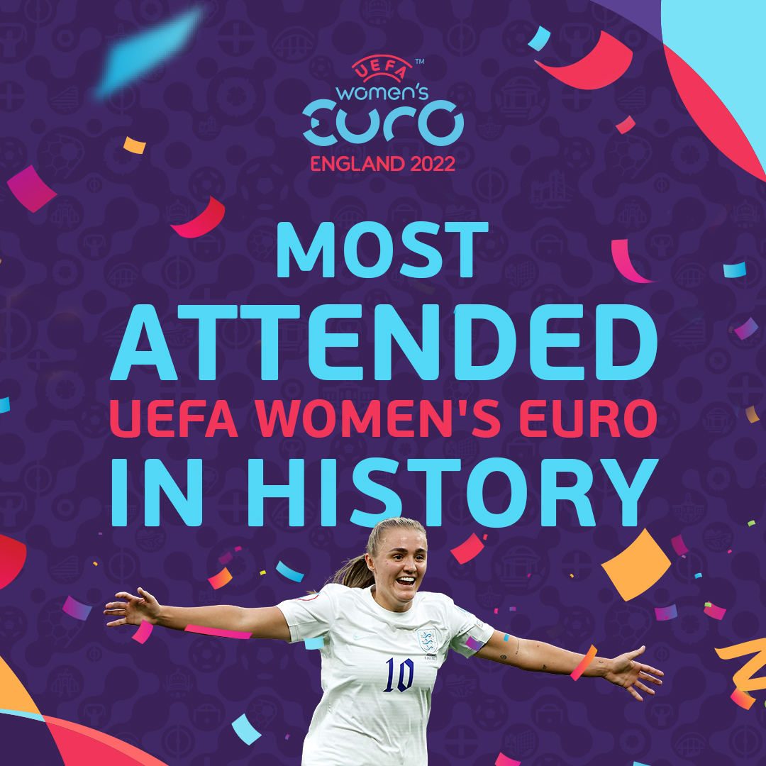 WEUROTicketing's tweet photo. History made - and with 15 matches still to come! ✅🥳

#WEURO2022 has become the most-attended Women’s EURO of all-time, surpassing the previous record of 240,045 set at #WEURO2017 🙌