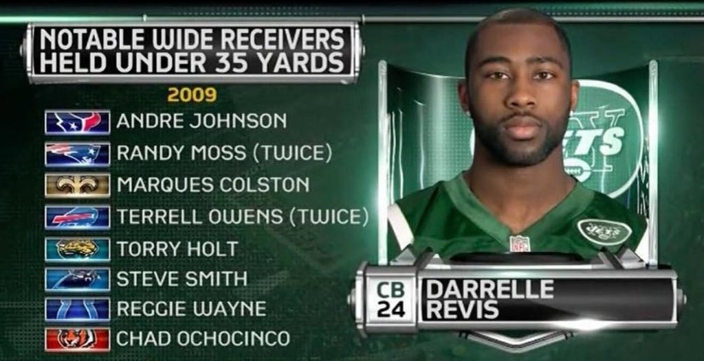 Happy 37th birthday to Darrelle Revis and shoutout to the visitors of Revis Island. 