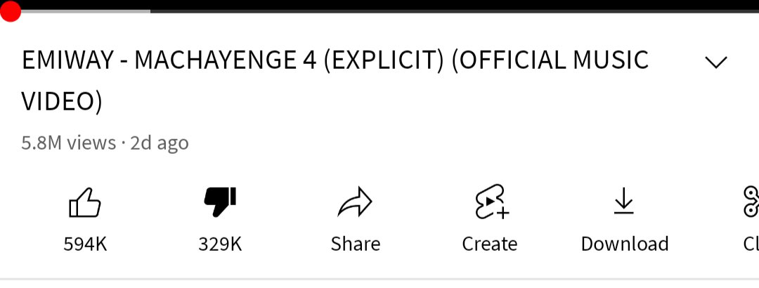 RealkrsnaF's tweet photo. The most disliked disstrack in dhh.
🏆 Lelo bhai.
@emiwaytweets 
Guys retweet kardo, emiway bhai ye share nai karenge. 😭😆 https://t.co/YeYYWuUGJL