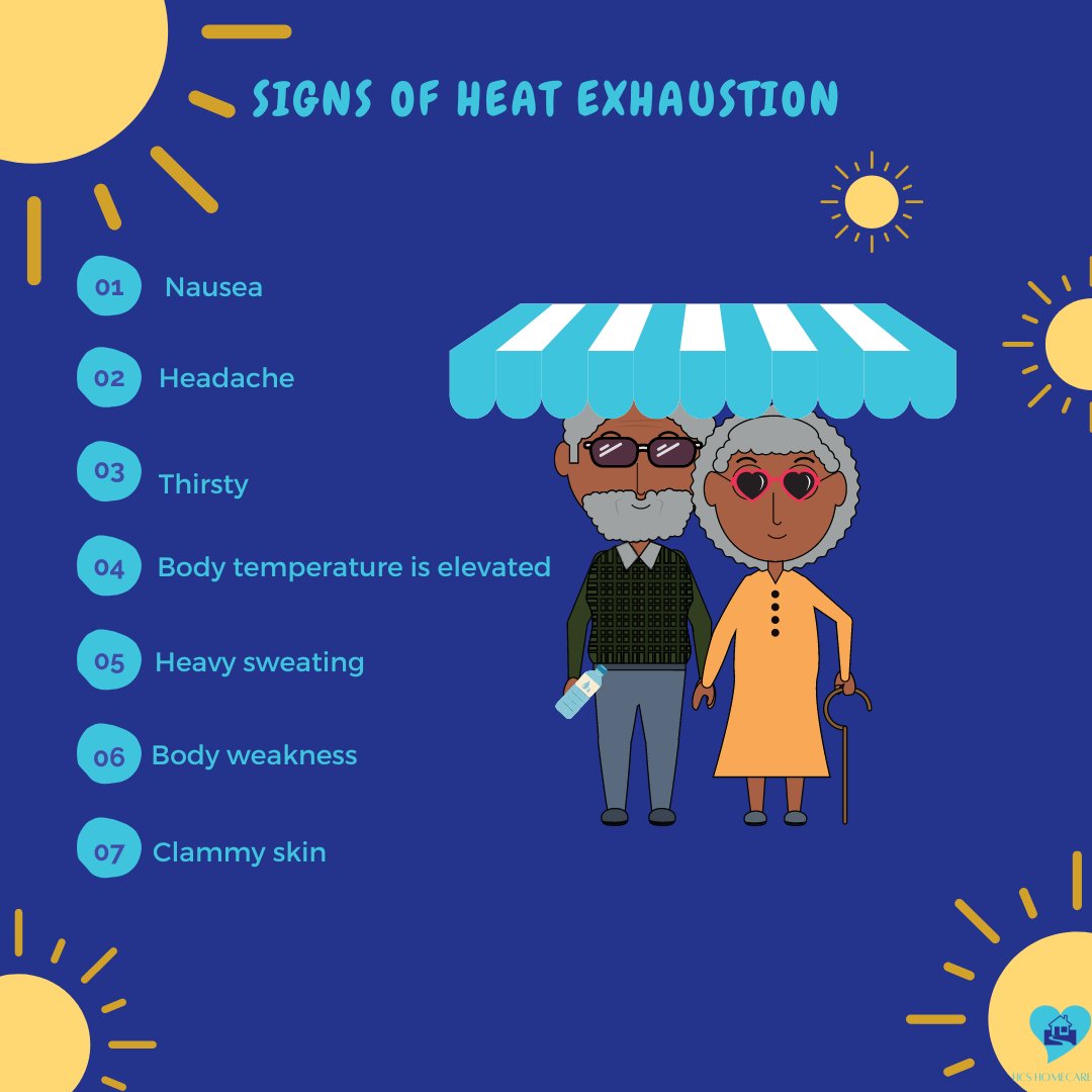 The weather is getting hotter and hotter out there! Summer can be fun, but can be dangerous for people of old age. At HCS Home Care, we encourage our home health aides to stay on high alert looking for signs of heat exhaustion in their patients. Stay safe everyone!
#HCShomecare