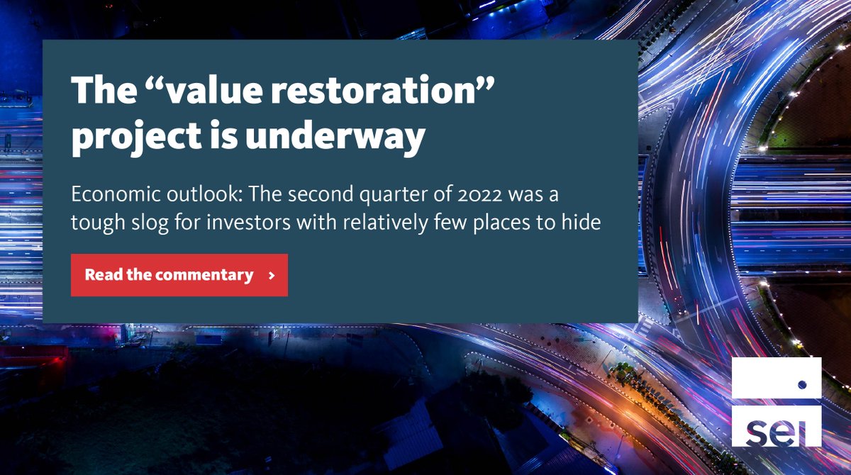 Is most of the damage done? Check in with our Chief Economist, Jim Solloway for his thoughts on “value restoration”. We believe diversification, fundamentals, and sound planning matter now, more than ever. seic.com/knowledge-cent… #economicoutlook