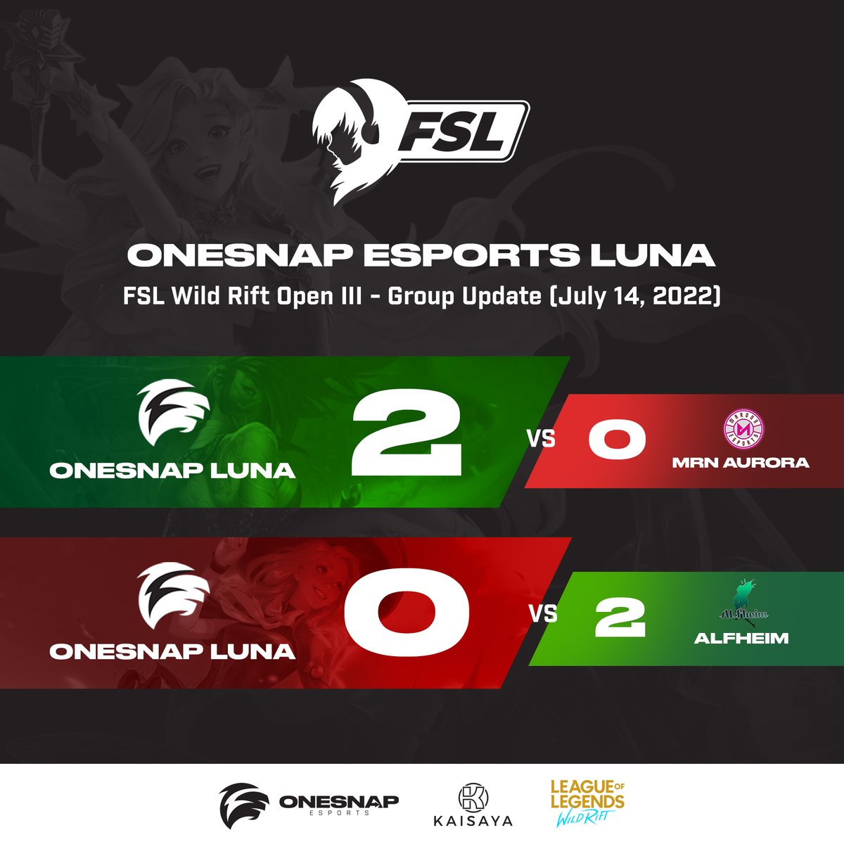 OneSnapEsports's tweet photo. Our OneSnap Luna team is moving forward to the Playoffs stage of FSL Wild Rift Open III this weekend. Give them support by tuning on to the livestream of @Fsl_GG 

#wildrift #fslmobile #esports @WildRiftEsports https://t.co/g8mB7gZ8en