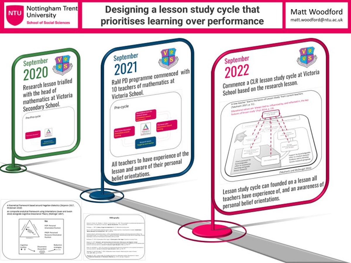 Collab_LR's tweet photo. A great way to end off ths academic year of #lesson study seminars with some ECRs thanks for coming, here's a taster for those who couldn't ... @SELeakey @Matt_W_NTU @BobBsawyer @SmartJacques @geoffwake1 @UoNSoE @watanabeKSU @WALessonStudy @clestum @LessonStudyNL @LessonStudyVL https://t.co/JsspvbsVSh