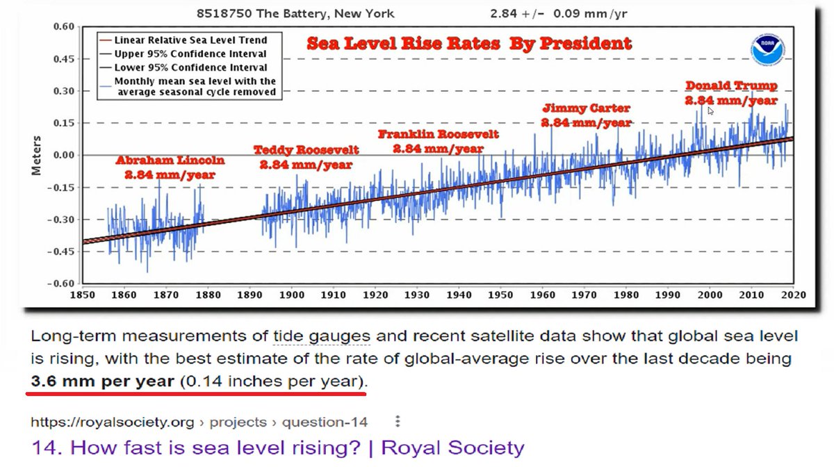 Futures Tip on Twitter "Nations like Sri Lanka, Ghana, & others are