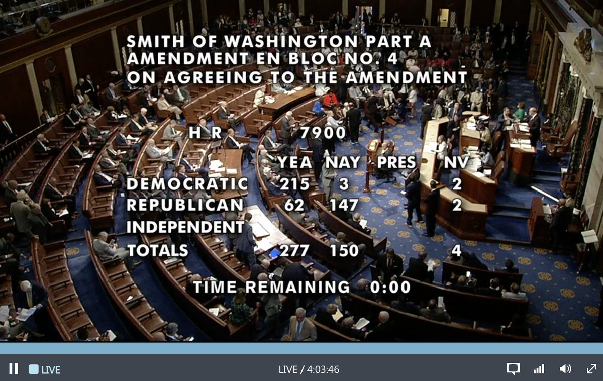 tomangell's tweet photo. BREAKING: The House of Representatives just approved cannabis banking for the 7th time, as well as amendments on medical marijuana recommendations for military veterans, eliminating the crack-powder cocaine sentencing disparity &amp; other drug policy reforms

https://t.co/R8z8K1hdf6 https://t.co/0TBW8550IC