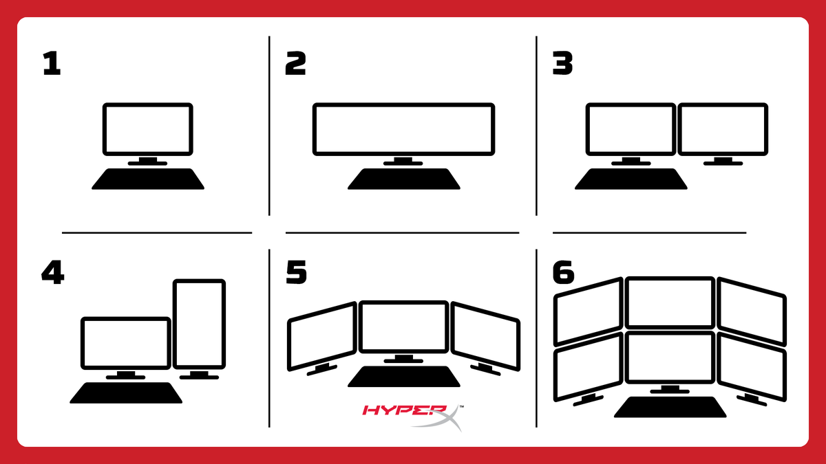 HyperX's tweet photo. on a scale from 1-6 how much of a menace to society are you 👀 https://t.co/WwVARYsdxN