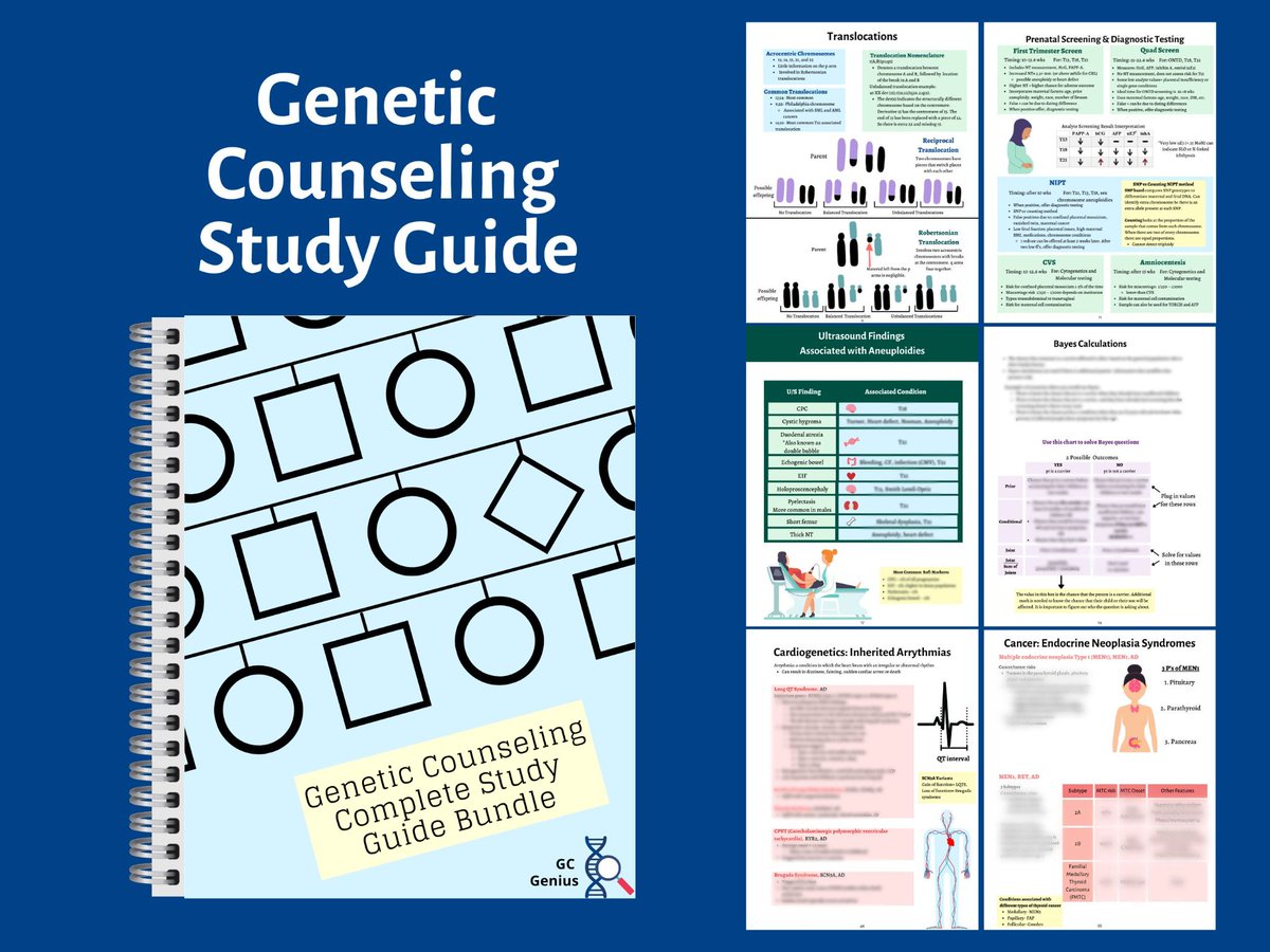 DNATodayPodcast's tweet photo. Are you a #geneticcounselor studying for the board exam? 📝🧬

We recommend utilizing GC Genius Guides! 

♻️Retweet and follow us before July 21st to enter to WIN a guide

Or use code “DNATODAY” for 10% off https://t.co/X95Y7LpMzr

@ABGCertifiedGCs #geneticcounseling #genechat https://t.co/m8P9ksNbZC