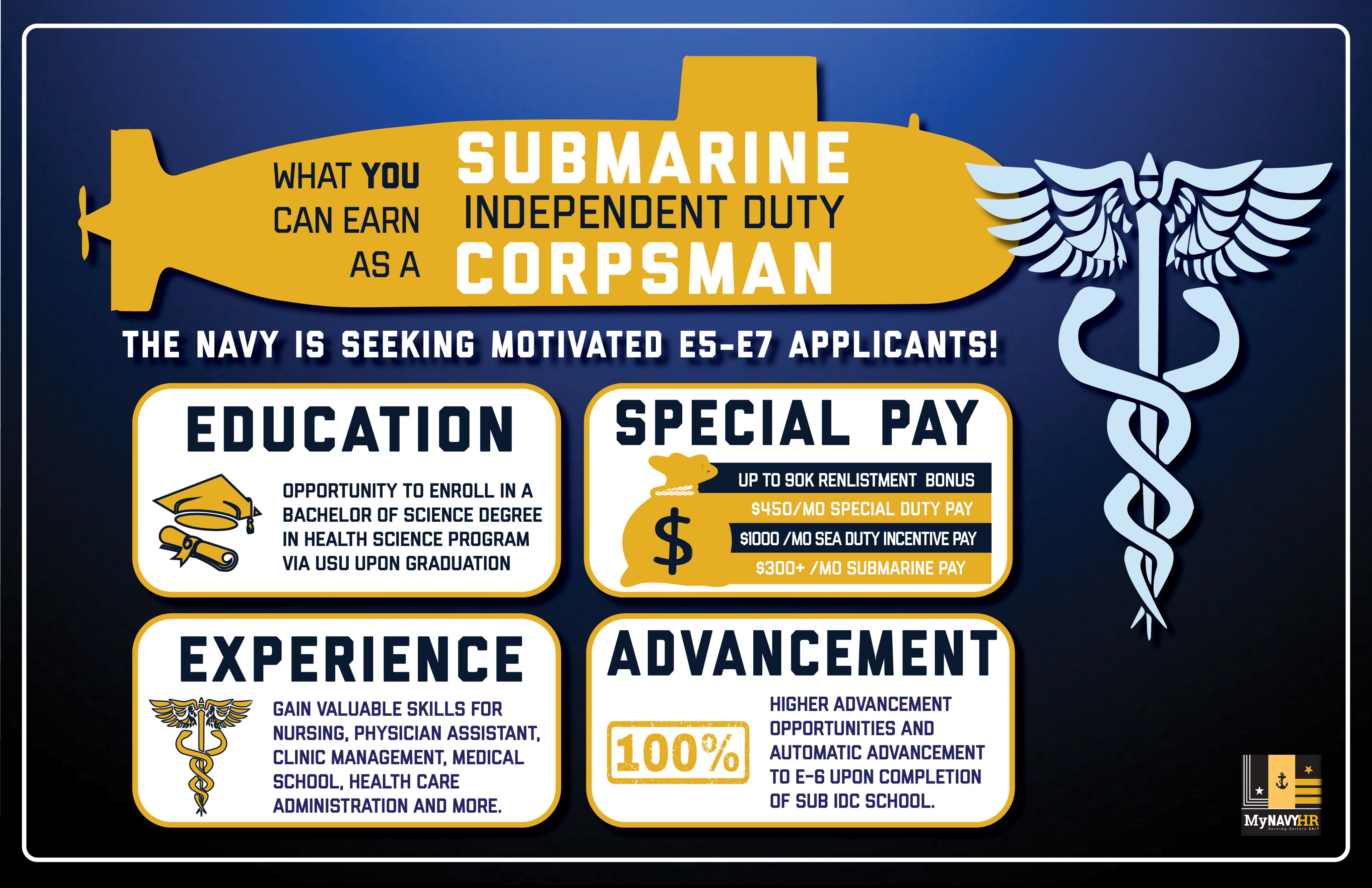 MyNavy HR on Twitter "ATTENTION HM2s, HM1s & HMCs! Want to earn up to