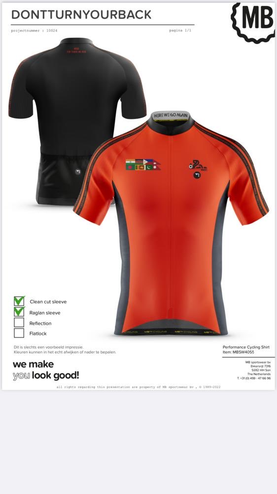 Thijs Zonneveld tweet media