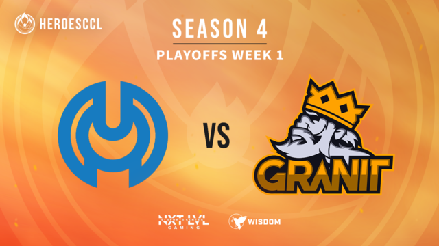 HeroesHearthCCL's tweet photo. Week 1 of the #HeroesCCL playoffs finished up last weekend and WHEW, it was a set of games! 🔥

Make sure you're caught up so you can head into Week 2 with all the deets.

It's what @followgrubby, @Bahamutgaming, and @ThisJusting would want you to do 🫡

📺https://t.co/b9KUjj7Nze https://t.co/64OAcazbQK