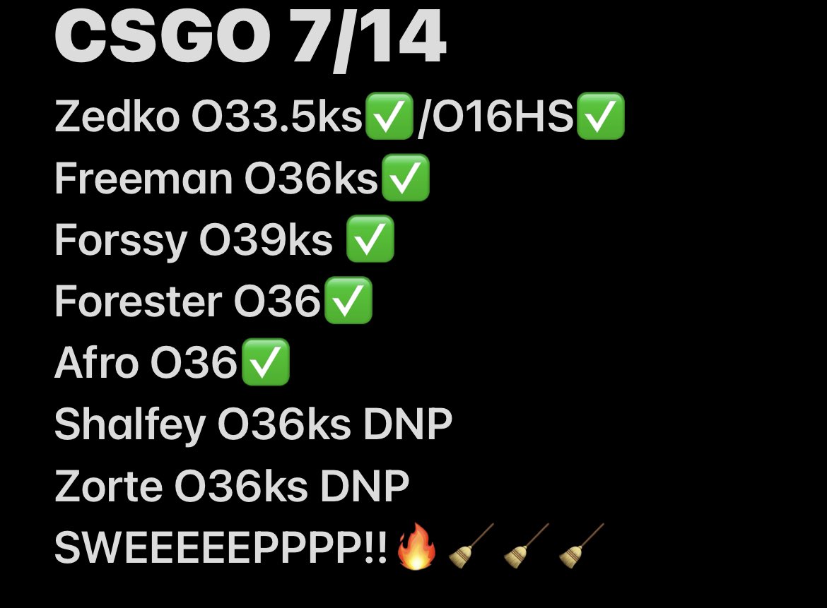 DezmaizeSoulist's tweet photo. CSGO 7/14 Recap ๐
Bring out the brooms!!!!
6-0 BABYYYY!!!!
๐งน๐งน๐งน๐งน๐งน๐งน
#CSGO #GamblingTwitter #SWEEP #IMBACKK https://t.co/llB3x3pTfj