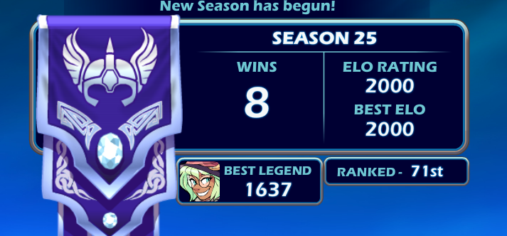 best rank in the game yay 😦