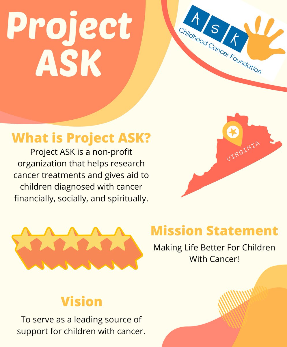 VAFBLA's tweet photo. Virginia FBLA has supported Project ASK as their state service project for 39 years. Follow Project Ask at @askccf today to find out how you and your chapter can help! #VAFBLA #success #ProjectASK https://t.co/YZLvW0Z6f4