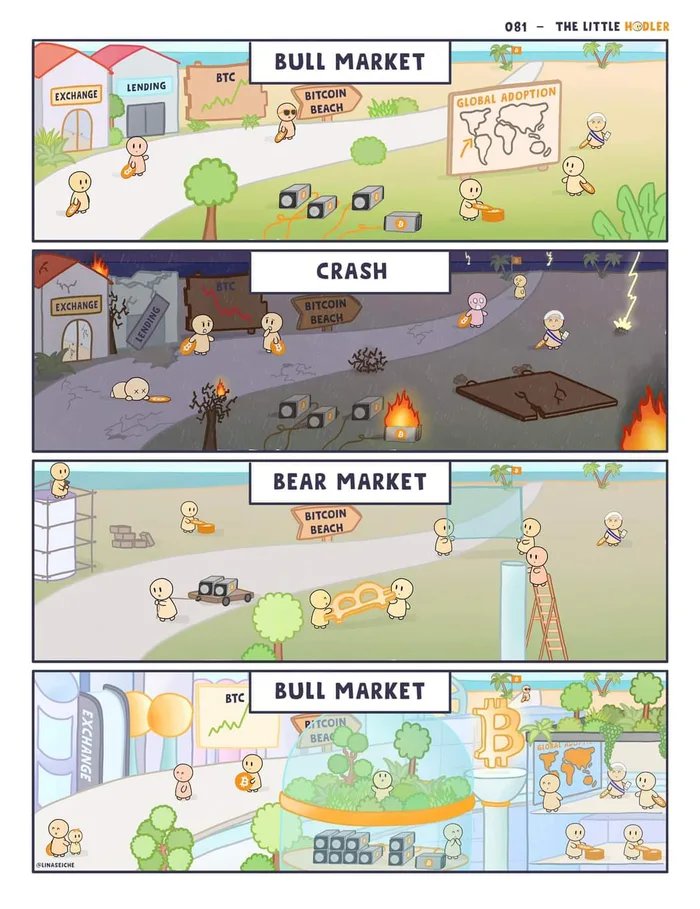 Aria Token tweet media