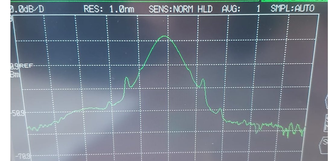 RWU Lasers Laboratory tweet media