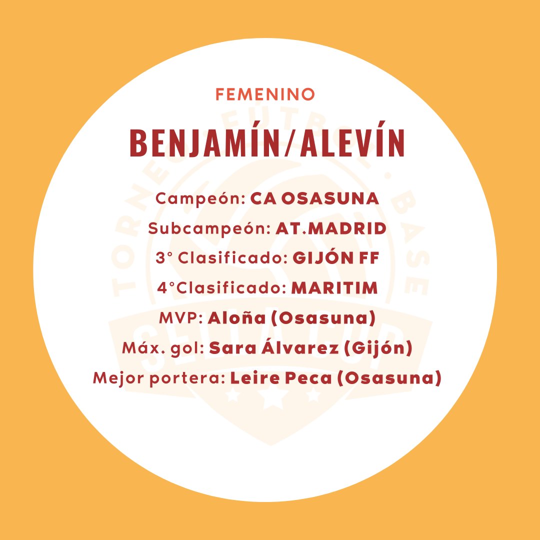 SellaCup tweet media