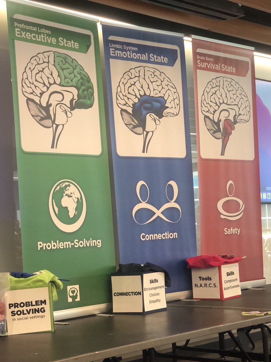 The week just keeps getting better! Today’s learning consisted of creating the school family, exploring rhythm, and the safe place. Did you know rhythmic mantras organize the brain, regulates the student, provides positive talk, AND works on memorization? <a href="/ConsciousD/">Conscious Discipline</a> #CD1Liberty
