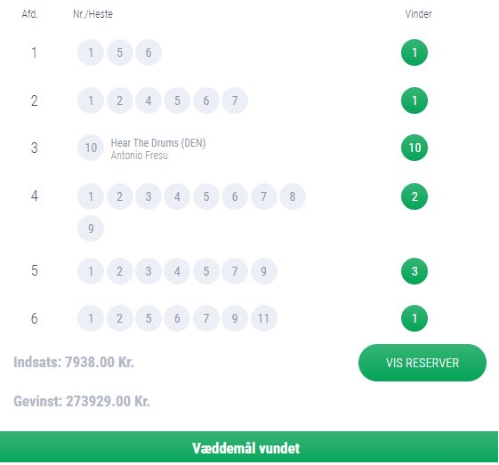 Øvrevoll Galopp 😍
