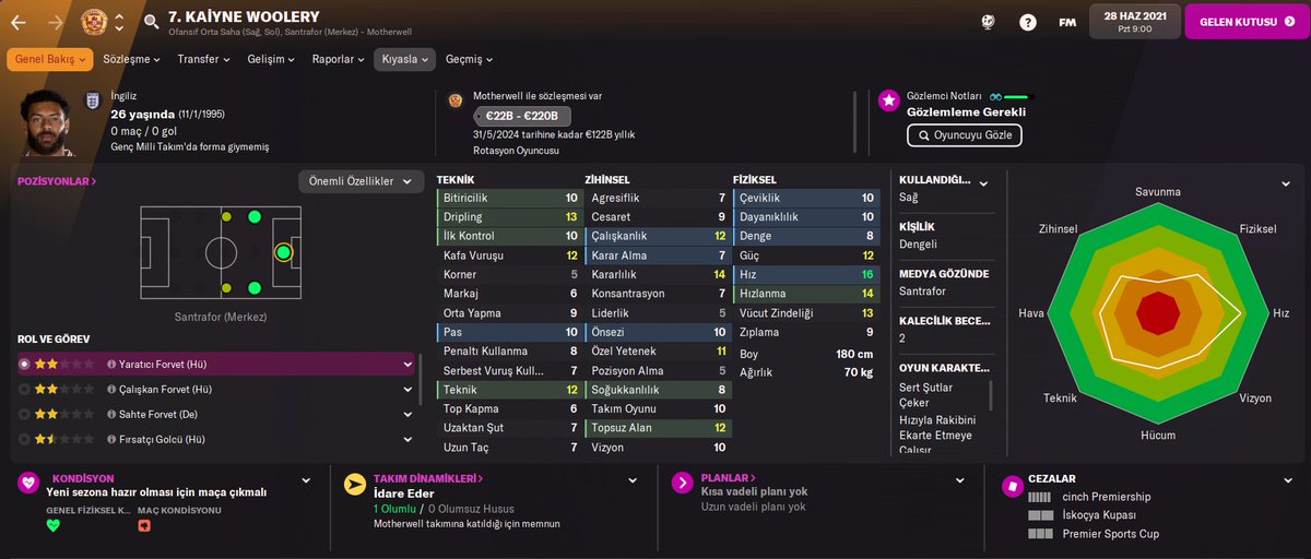 fmdozu's tweet photo. Sakaryaspor'un yeni transferi Kaiyne River Woolery'nin #FM22 profili. ✅

#Sakaryaspor #DelilerinTakımı #Woolery #FootballManager https://t.co/Lnk3NS1IKb