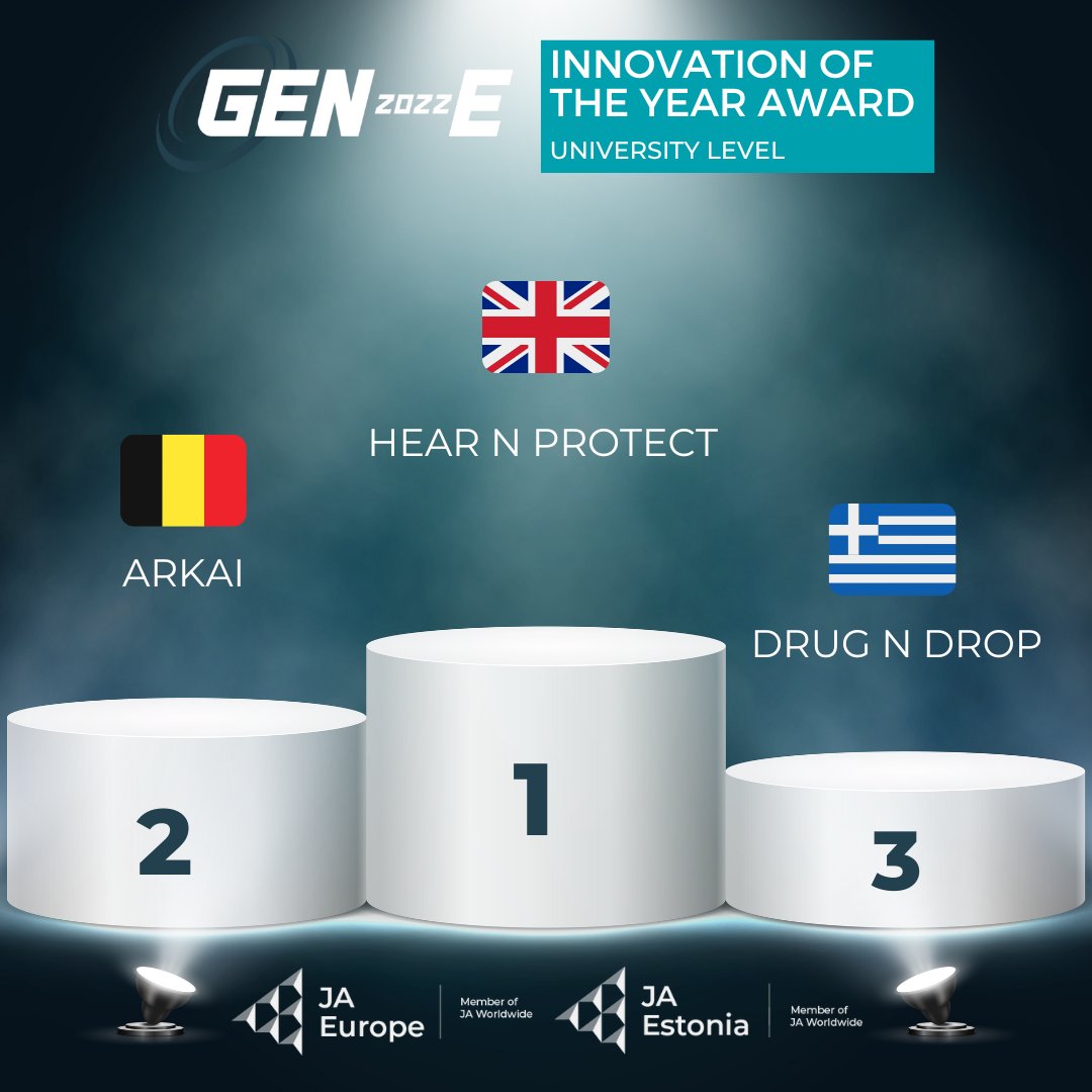 JA_Europe's tweet photo. The winners of the #JAStart Innovation of the Year are…
🥇Hear N Protect from @youngenterprise 
🥈Arkai from @vlajovzw 
🥉Drug n Drop from @JA_Greece 

Congratulations to all!🎉

#Gen_E #JAStartUp https://t.co/GvO96rRRk4