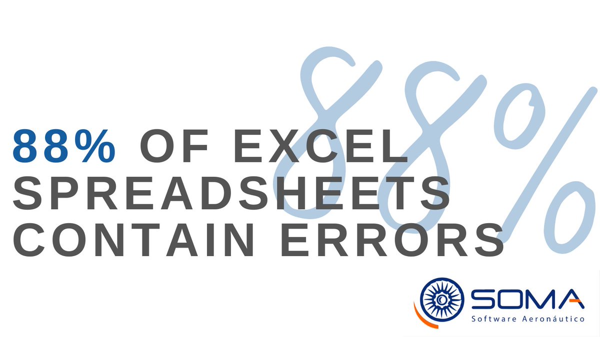 somasoftware's tweet photo. Sabías que hasta el 88% de las hojas de cálculo de Excel contienen errores?  

#SomaSoftware puede ayudar a tu negocio aeronáutico a reducir los tiempos de entrega y a aprovechar oportunidades que nunca antes habías visto 🤓

#aviación #software #MRO #ERPSystem #avgeeks #AvGeek https://t.co/GccEkUnaKq