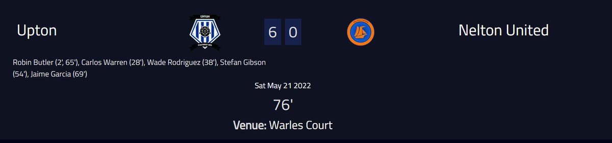 but what seems like an eternity our first home match after 6 away matches we are Six goals up