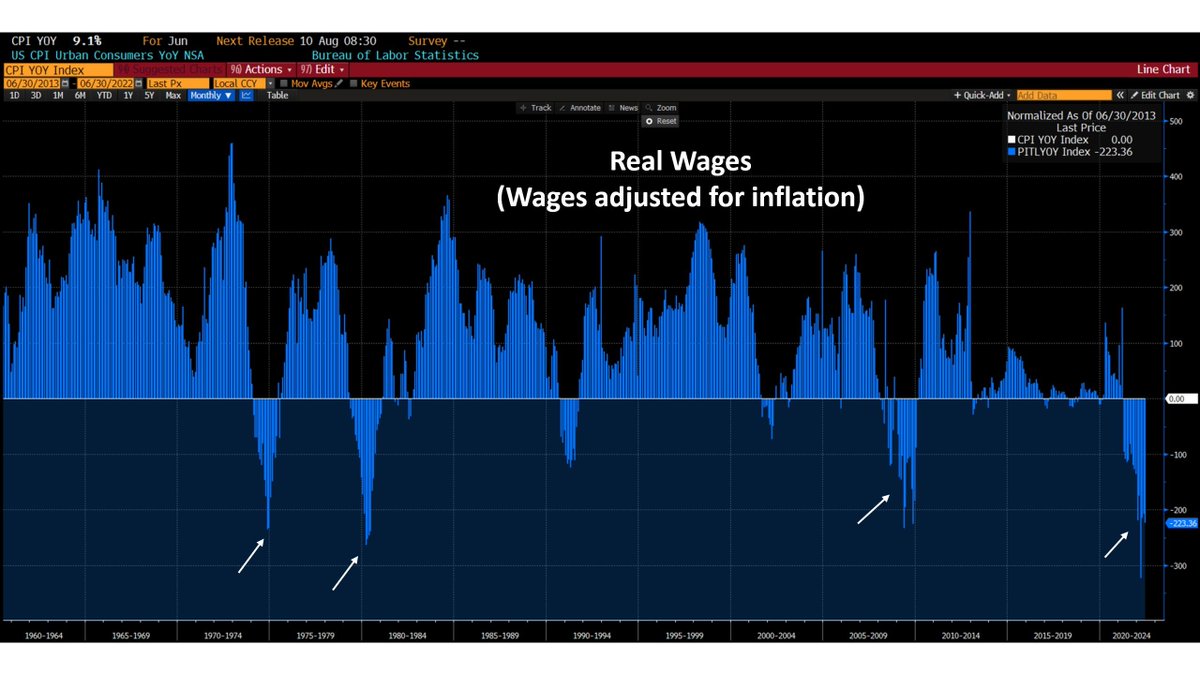 ethaneilon's tweet image. Pres Approval Rating explained in one chart.