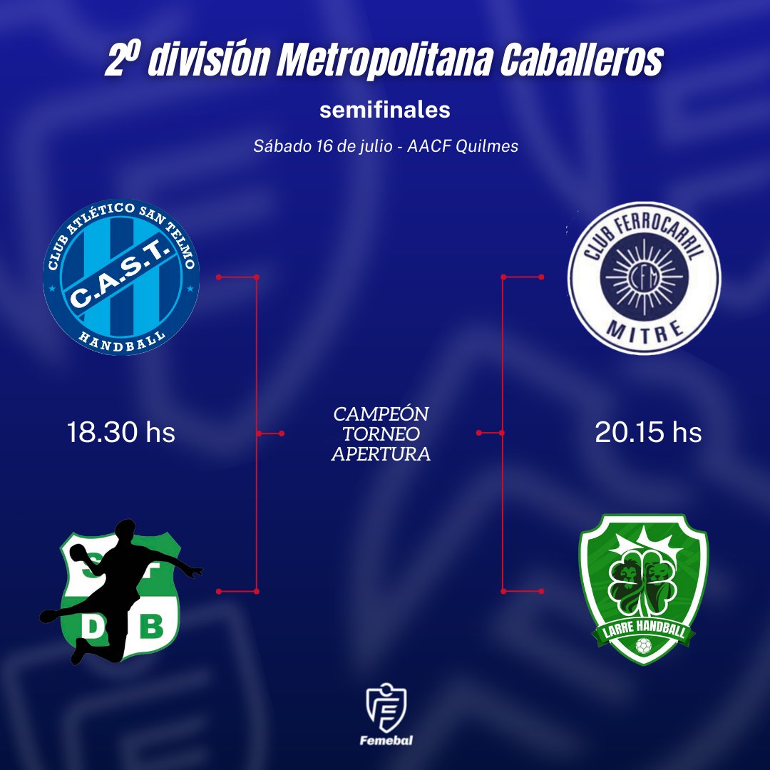 Las finales de todas las categorías se jugarán en <a href="/AACF_Quilmes/">AACF Quilmes</a> y tendrán transmisión en vivo de FemebalTV 📱💻📺🖥️.

¡Los esperamos!