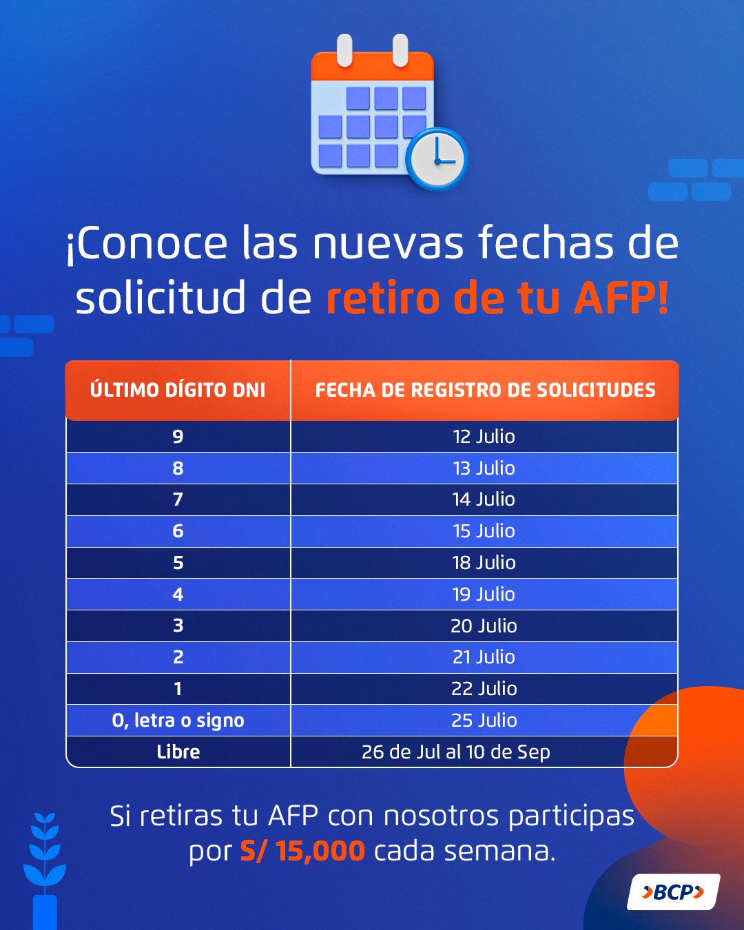 Retiro Afp 2024 Link Bcp Alidia Randie