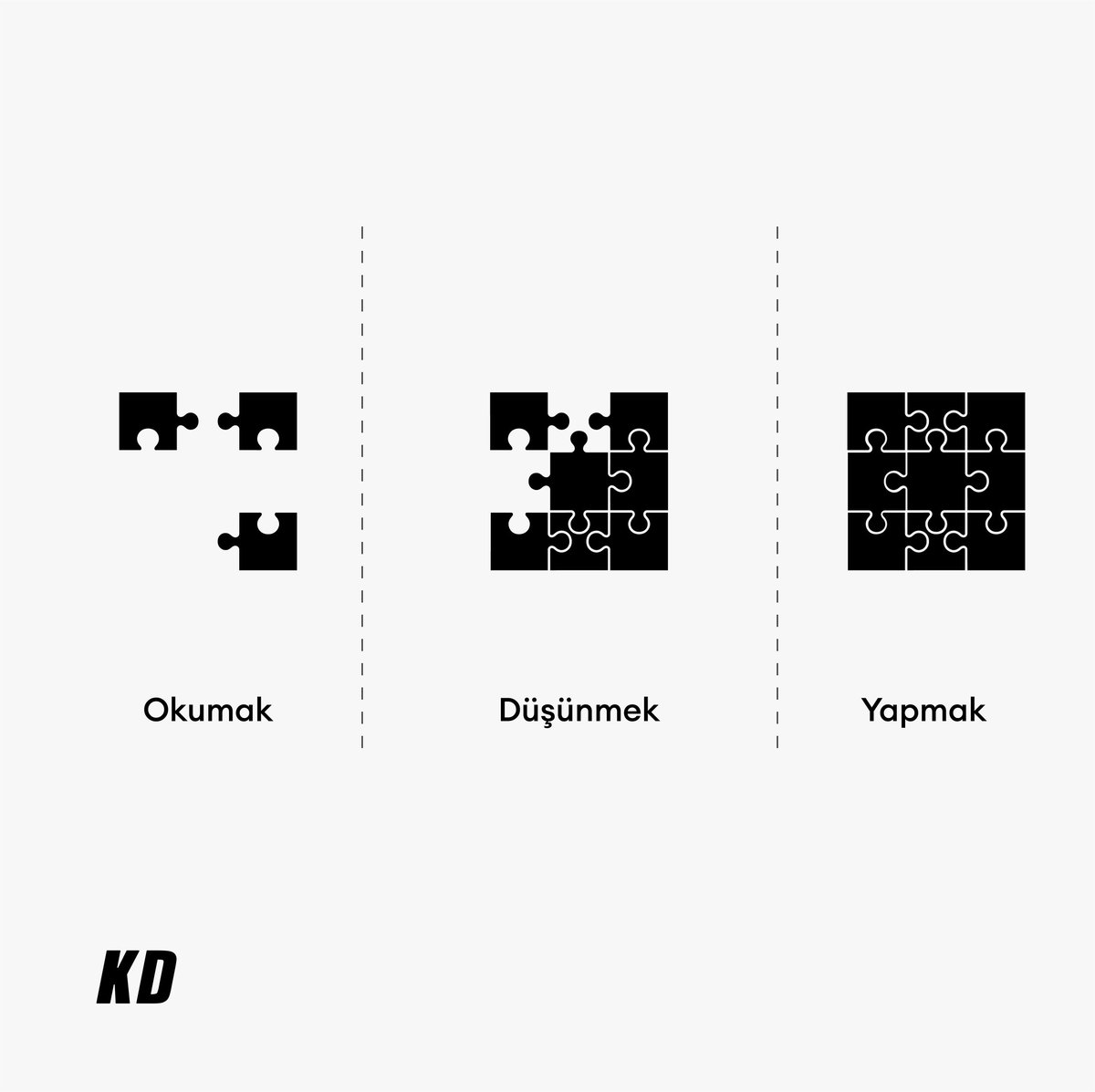 Öğrenmek için en etkili yöntem sizce hangisi? 🧐👇

#öğrenmek #başarı