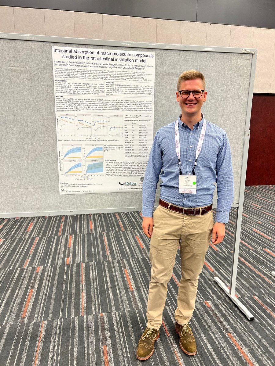 The Swedish Drug Delivery Center (SweDeliver) tweet media