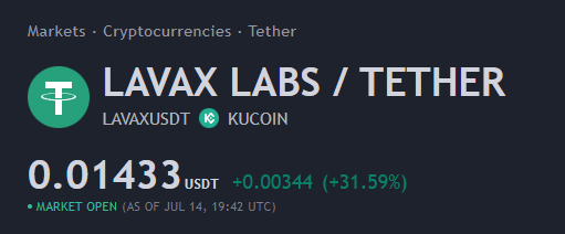 ct_haron's tweet photo. $LAVAX took a few days but is giving over some profit now 8) https://t.co/vO22ID1sBX