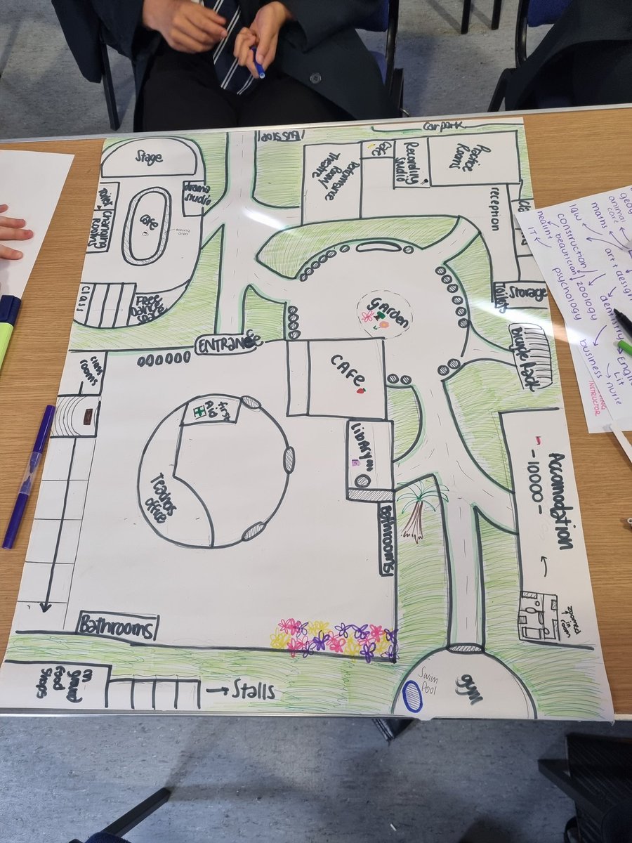 mannix_mr's tweet photo. Wow! What a fantastic day for many of our Year 10 students, experiencing the My Perfect University workshop delivered by @TILG_UK - fantastic leadership, teamwork and communication skills developed throughout the day. @NorthChadderton @NChadCareers https://t.co/ekTkL2uH98