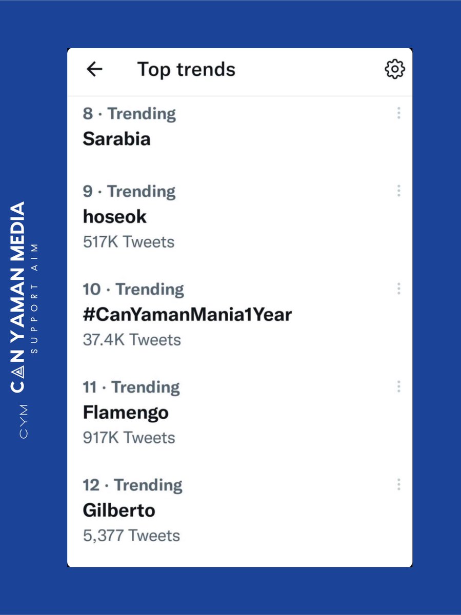 TRENDS🇵🇹| #CanYamanMania1Year trends in Portugal 🇵🇹 with 37.4K tweets