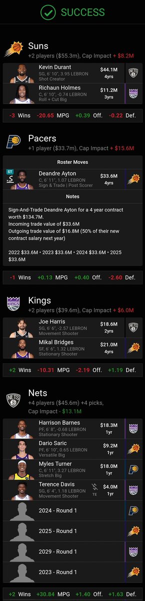 VMCENTER's tweet photo. Let's just make this deal happen already. #Suns #Nets #Pacers #Kings #NBATwitter #NBATradeMachine #NBATrades #KevinDurantTrades
Who says no? COLD, FREEZING, WARM, HOT? https://t.co/7QtMnyO7jT
