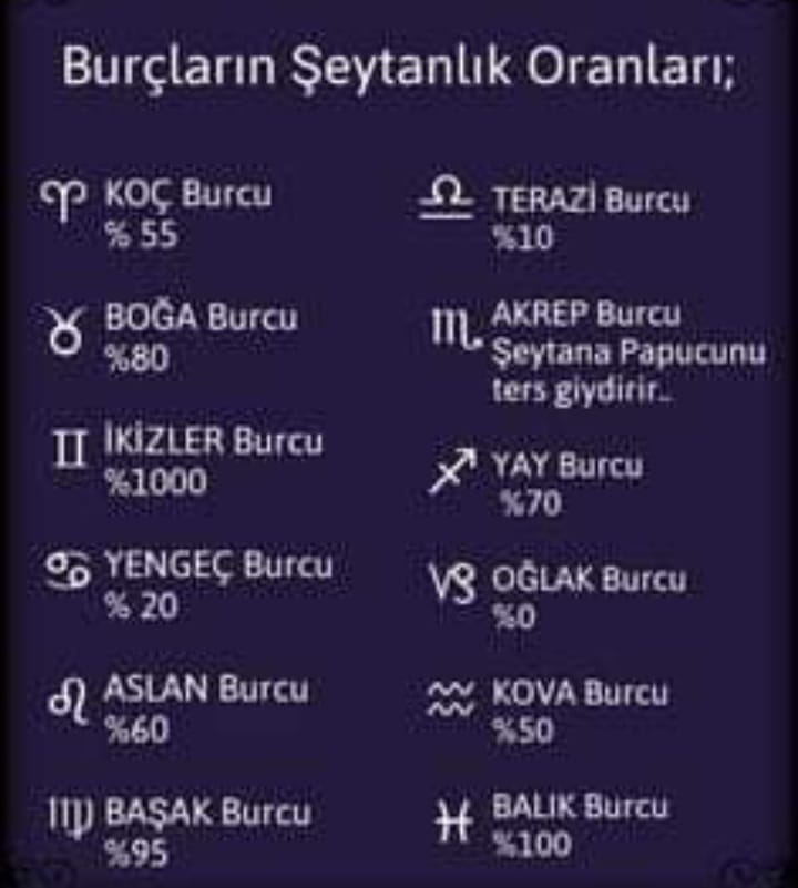 Neymiş bu Akrep burcu arkadaş