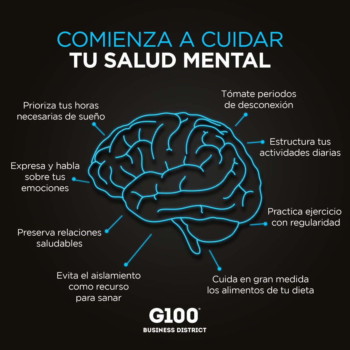 G100Business's tweet photo. El trabajo es importante, pero es más importante tu #SaludMental 🧠🩺
Haz cualquiera de estos puntos para cuidarte 🤓

#AmbienteLaboral #Bienestar #Mental https://t.co/9yurXZxwHk