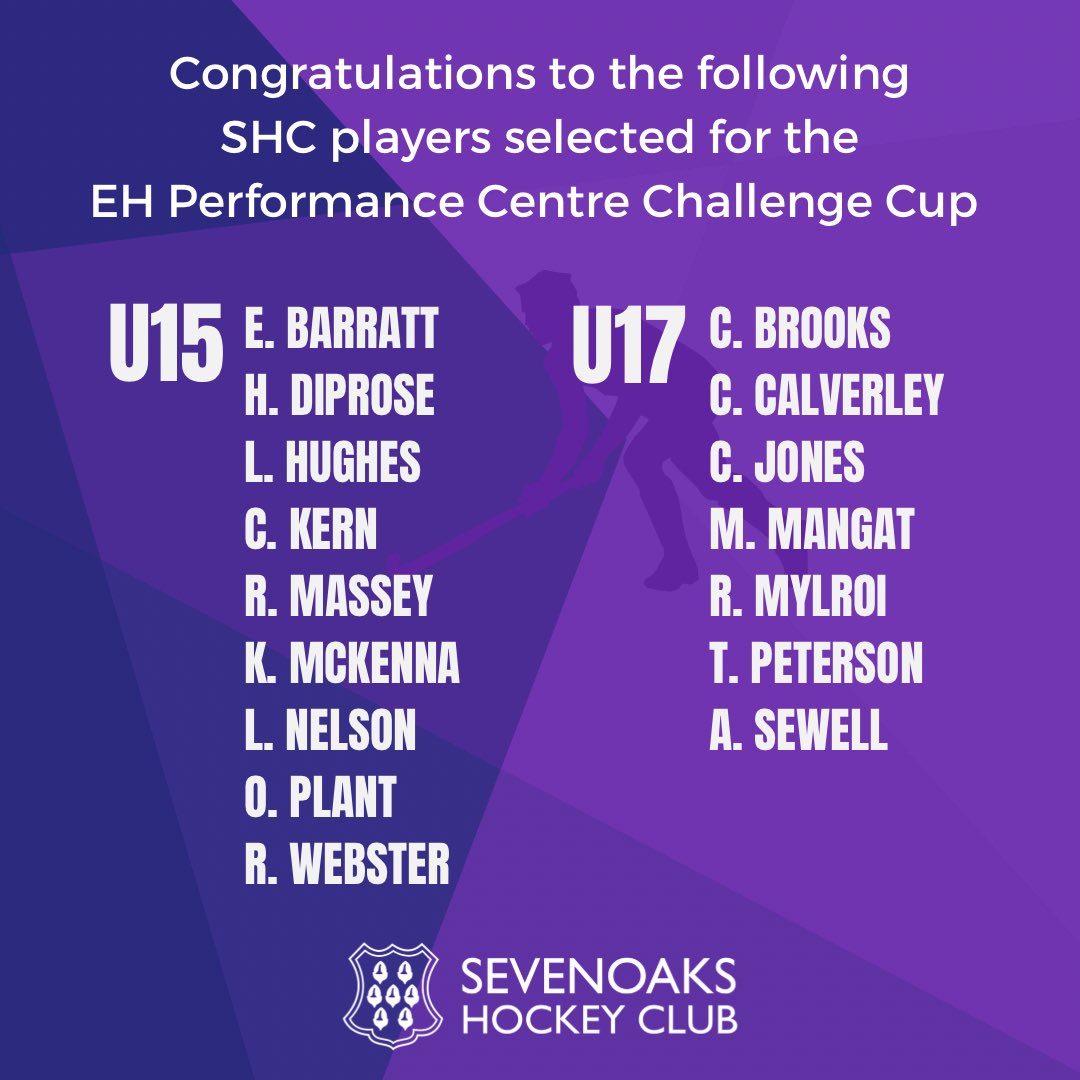 🤩 Congratulations to all the SHC players selected for the #challengecup later this month! #hockey #futureisbright