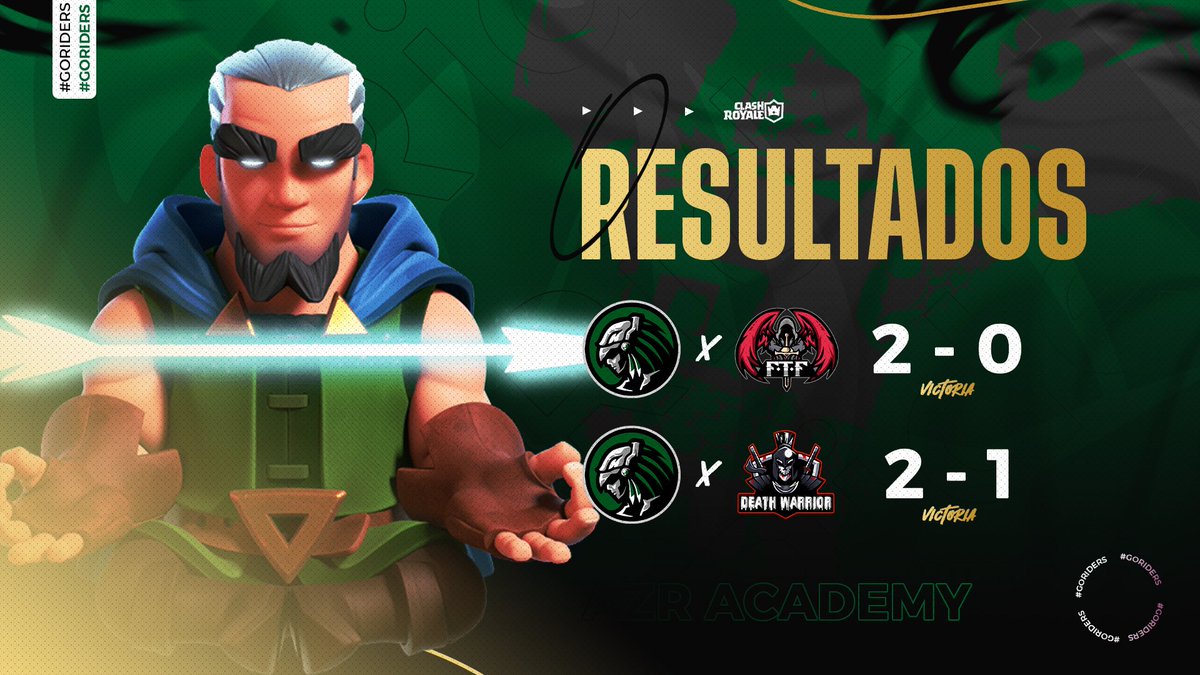 AZRAcademy's tweet photo. #ClashRoyale ⚡ ¡Resultados!

Ayer tuvimos un día perfecto al llevarnos dos victorias importantes 

¡Vamos por más! 🔥

🏆 @EmpireLeague4 
🆚 @EsportFtf 🇨🇵
✅ 2️⃣▫️0️⃣ 
🏅 @Alonzo03_CR 

🏆 @KingdomLCR 
🆚 @DeathWarriorCR 🇵🇪
✅ 2️⃣▫️1️⃣
🏅 @Alonzo03_CR 

#WeAreAzR ⚡ #GoAzR https://t.co/M1HcxTWrrz