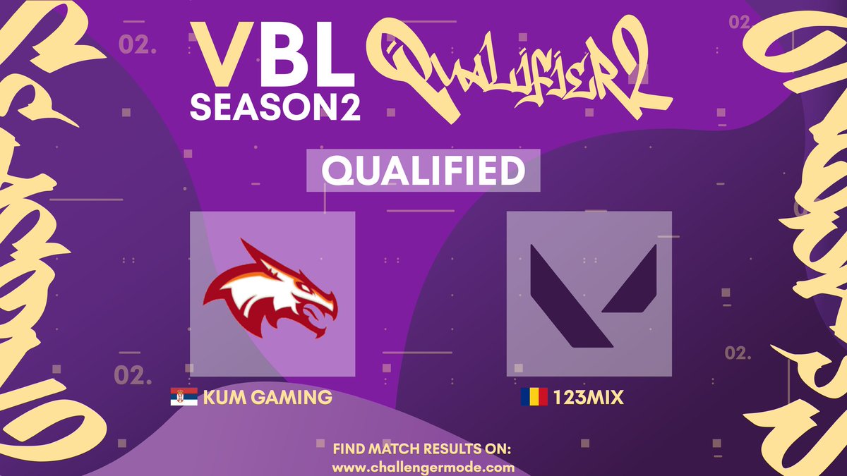VBLorg's tweet photo. From the second qualifier we meet a familiar team @kumgaming from Serbia, and 123mix from Romania! https://t.co/bwLIe3zJMt