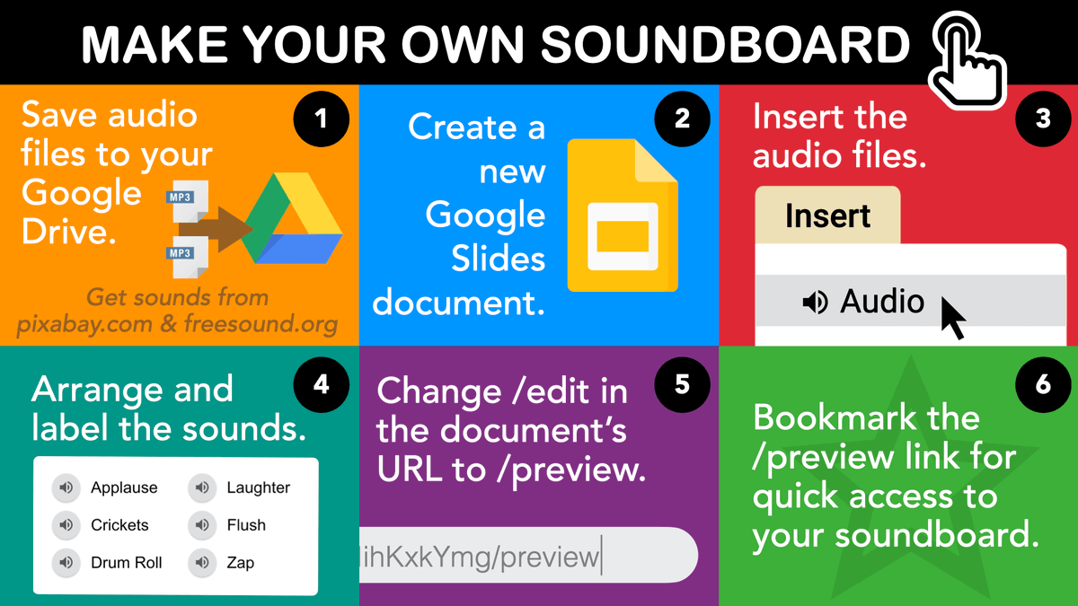 tonyvincent's tweet photo. 🔊 @CandyTechIdeas made her own soundboard in #GoogleSlides. Try it out: https://t.co/hlLNFsHPUj

Candace’s clever use of Google Slides inspired me to create directions for making your own soundboard. #GPSummit https://t.co/1XUPCdaj8o