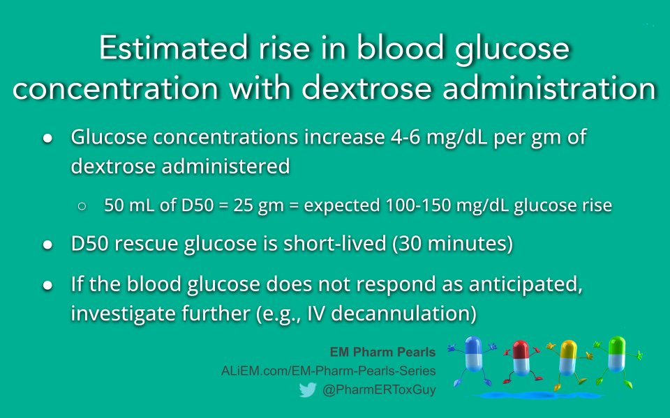 EM Pharm Pearls: Estimated ⬆️ rise in blood glucose concentration with dextrose 💉 administration by <a href="/PharmERToxGuy/">Bryan D Hayes PharmD</a> . What should you expect from giving "1 amp" of D50? 

ALiEM.com/em-pharm-pearl…